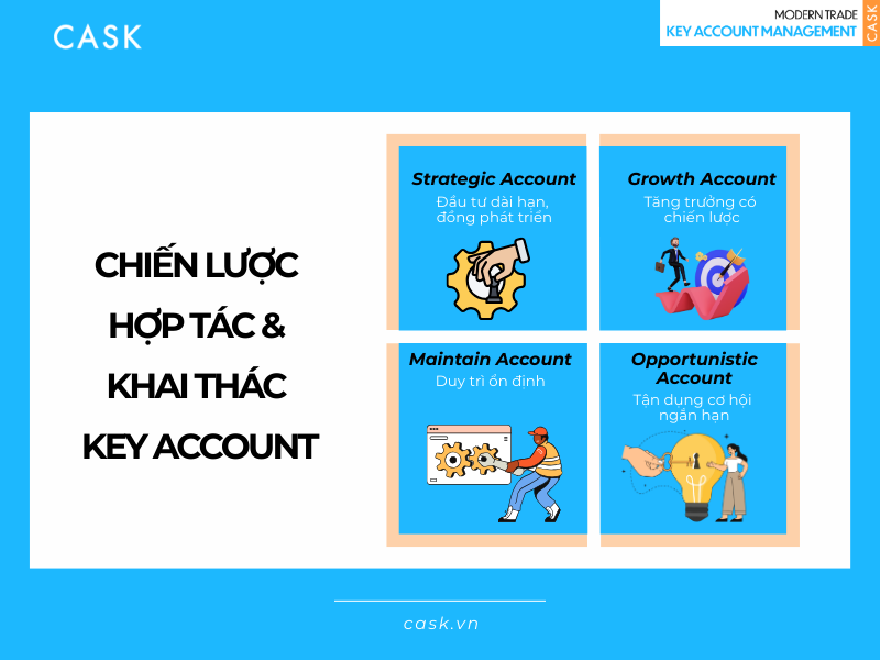 Cach-danh-gia-khach-hang