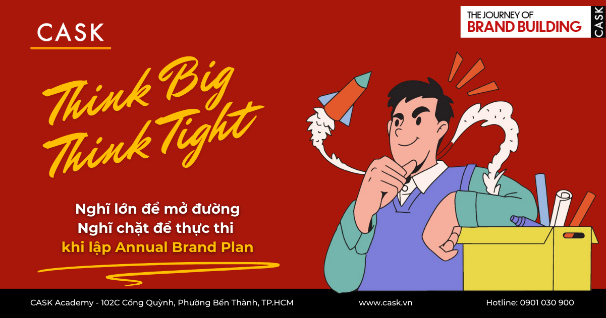Think Big, Think Tight: Cách xây dựng Annual Brand Plan hiệu quả