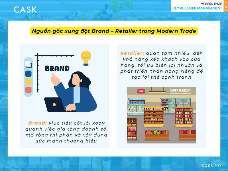 Nguon-goc-xung-dot-Brand-Retailer