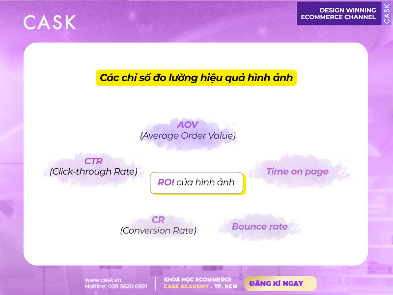 chi-so-do-luong-hinh-anh