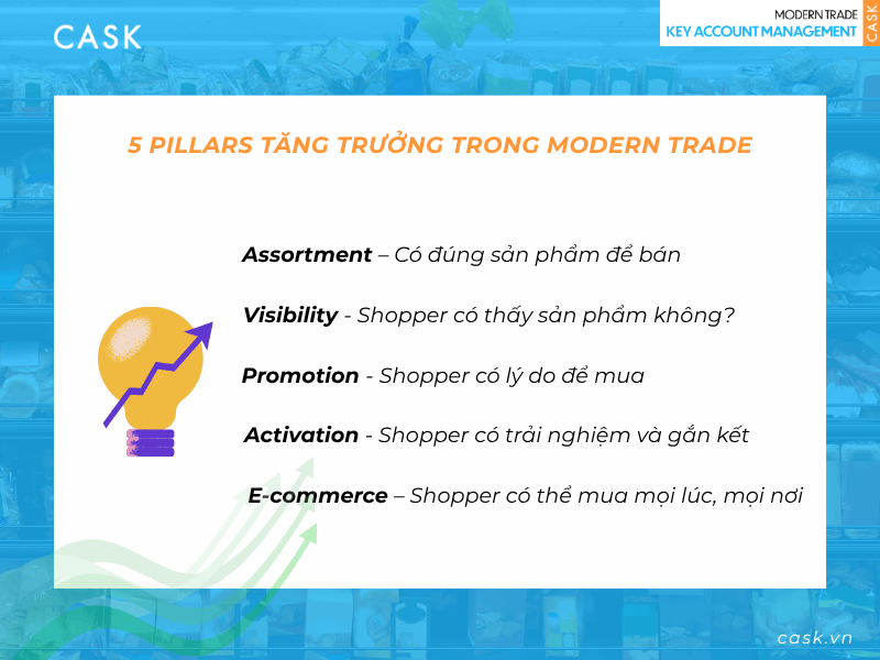 Nam pillars tang truong