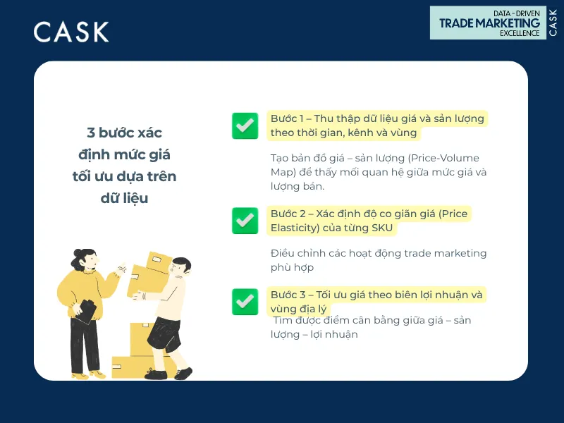 tradedata