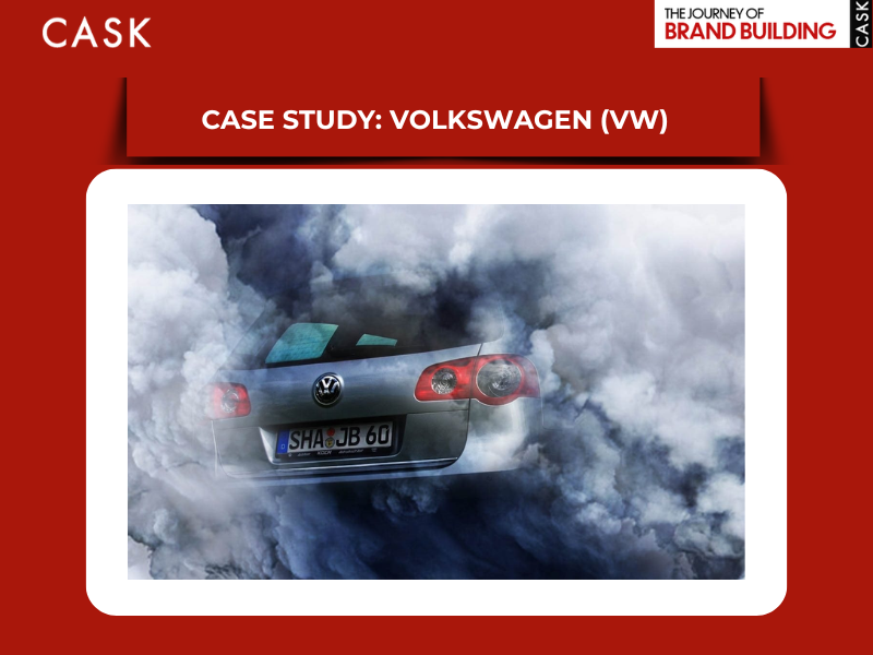 Case study-Volkswagen