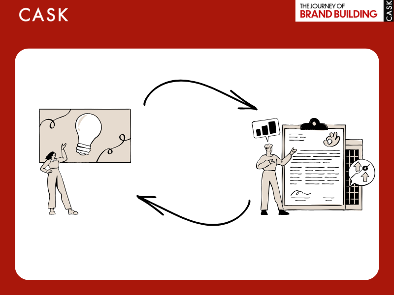Tu-Insight-den-Brief-hoan-chinh
