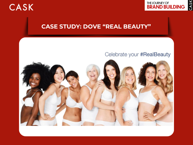 Case-study-Dove