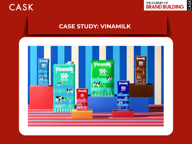 Case-study-Vinamilk