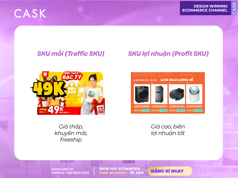 SKU-ecommerce
