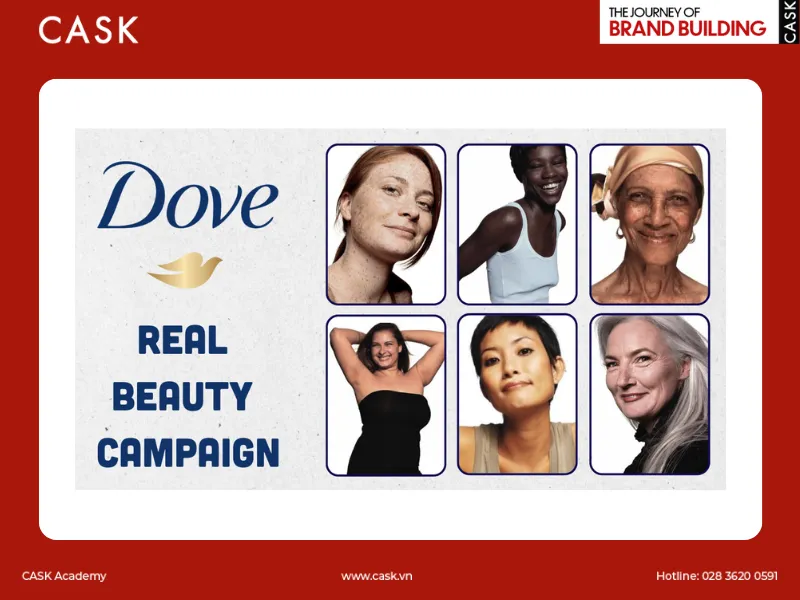 Case study Dove - Real Beauty