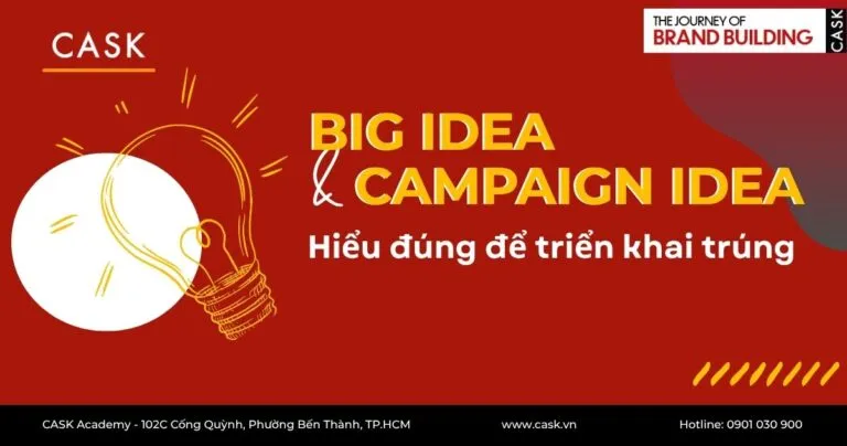 Big Idea & Campaign Idea: Hiểu đúng để triển khai trúng