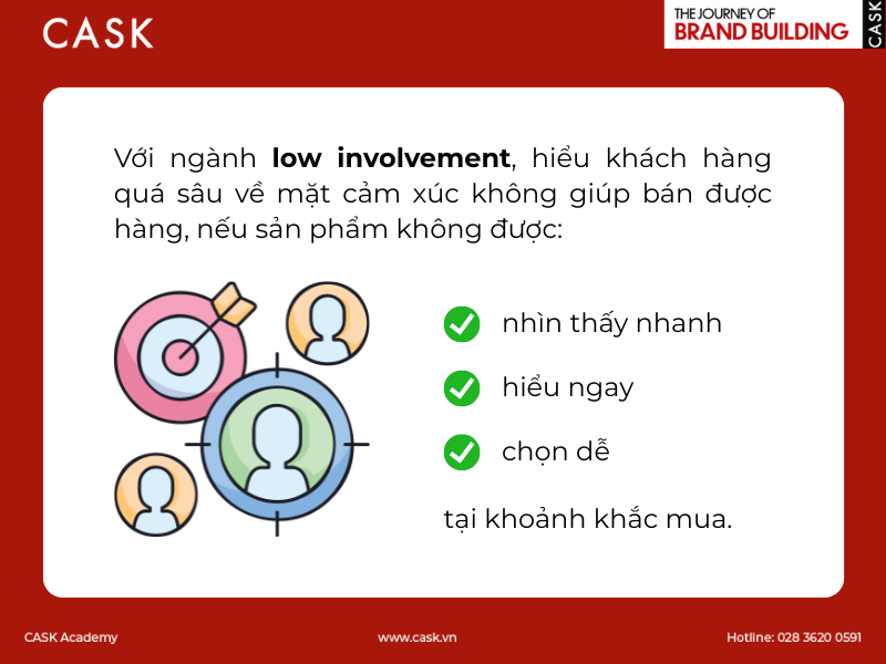 cask case study khau trang