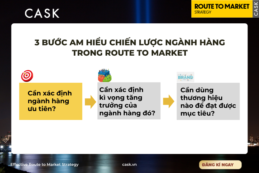 route to market cask