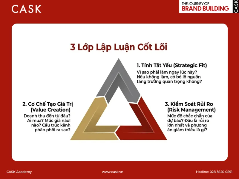cask