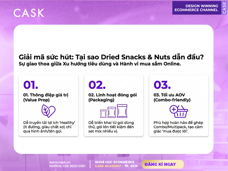 Ecommerce-Snack