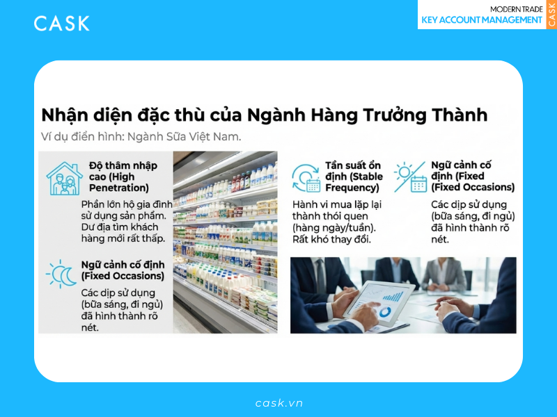 kam-jbp-modern-trade