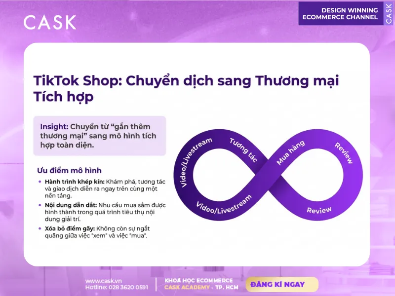 TikTokShop