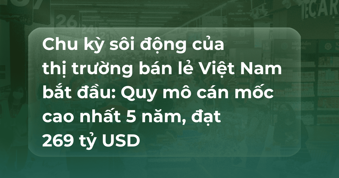 Chu kỳ sôi động của thị trường bán lẻ Việt Nam bắt đầu: Quy mô cán mốc cao nhất 5 năm, đạt 269 tỷ USD