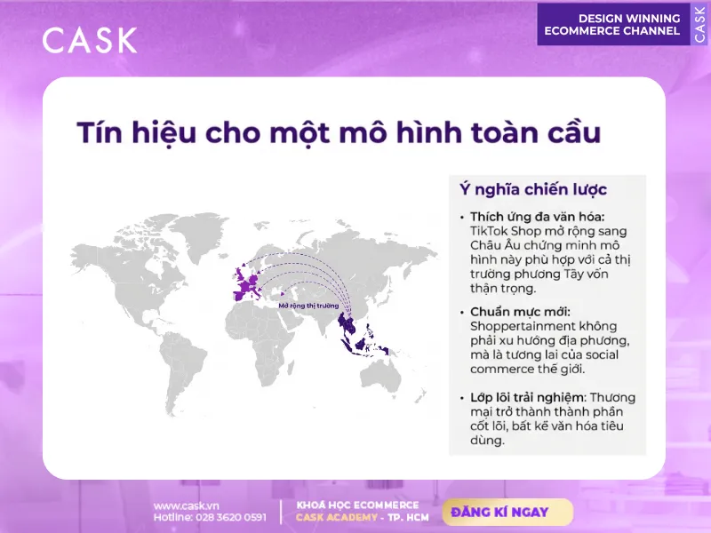TikTokShop