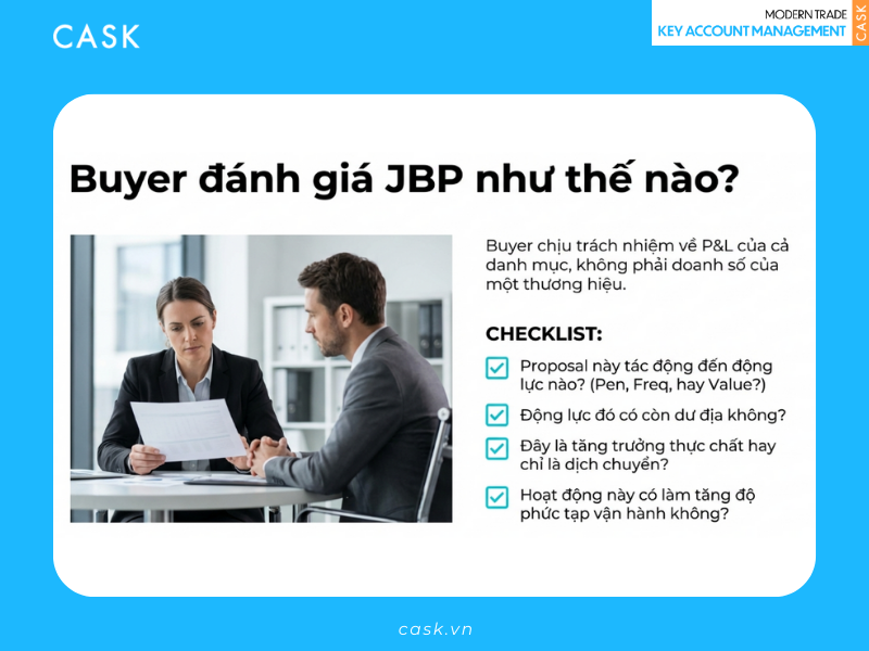 kam-jbp-modern-trade