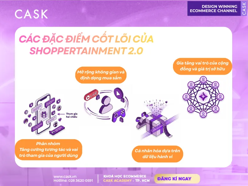 Shoppertainmetn