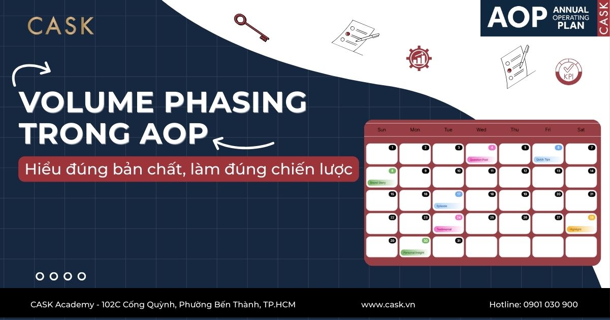 Volume Phasing trong AOP: Hiểu đúng bản chất, làm đúng chiến lược