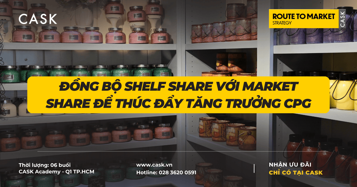 Đồng Bộ Shelf Share Với Market Share Để Thúc Đẩy Tăng Trưởng CPG