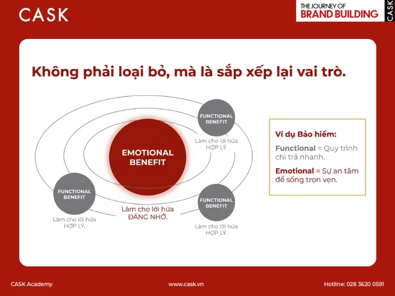 cask