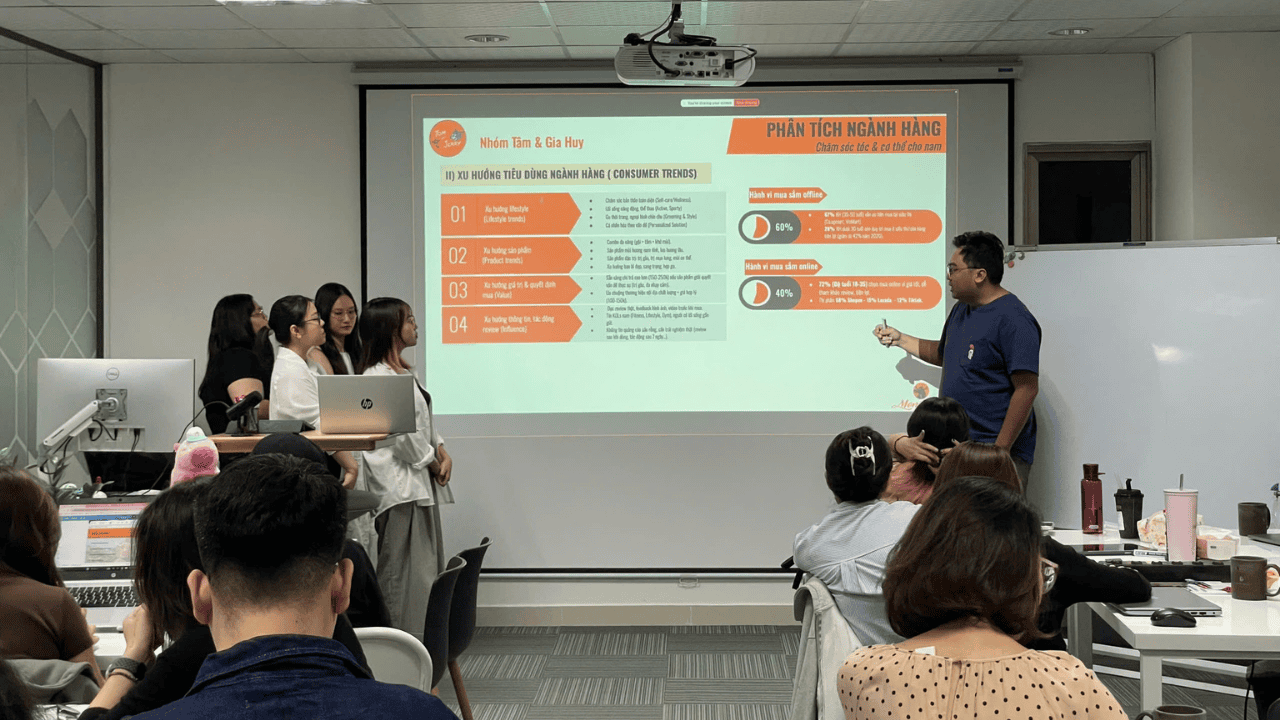 Ảnh lớp học CASK