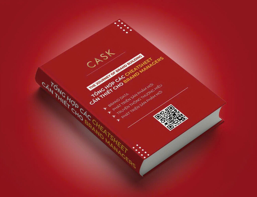 Cheatsheet For Brand Marketer