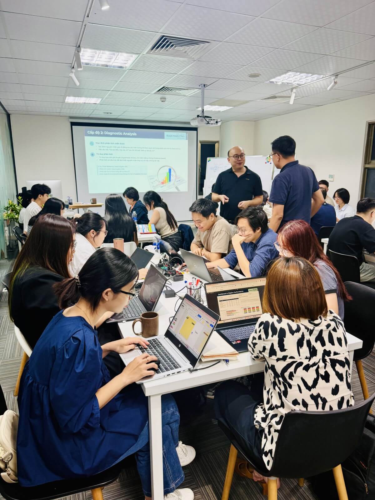 Ảnh lớp học CASK