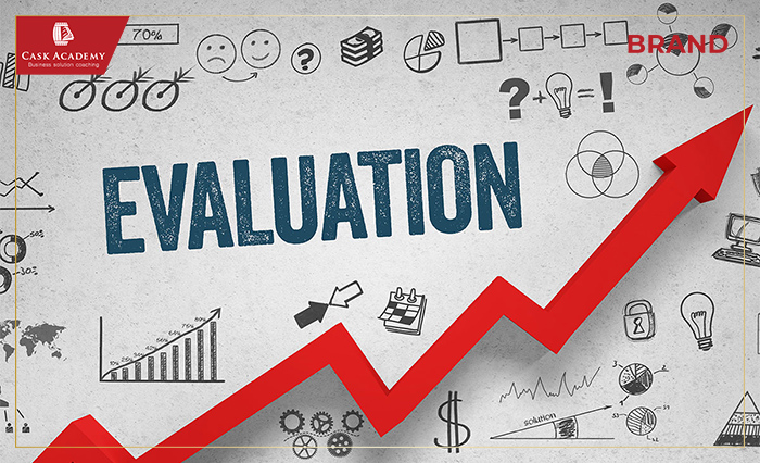 Mô hình đánh giá quảng cáo ABC’s