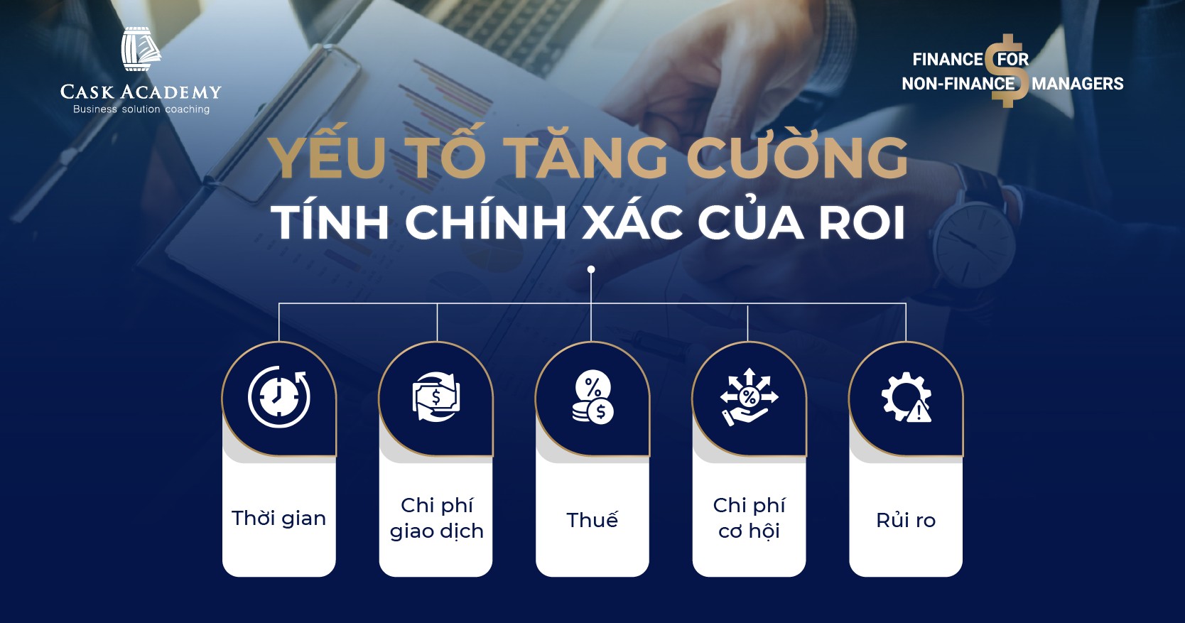 ROI – Một chỉ số, đa ngành nghề (Phần 2)