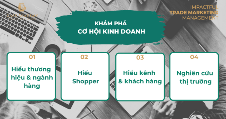 14 Kỹ năng cần có của 1 Trade Manager chuyên nghiệp