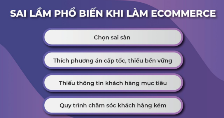 9 công cụ đắc lực hỗ trợ vận hành kinh doanh online thành công