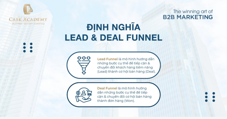 Quản lý Phễu bán hàng B2B – B2B Lead & Deal Funnel