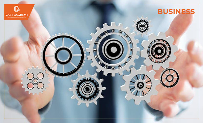 Quy trình doanh nghiệp là gì? – Các loại, tầm quan trọng và ví dụ