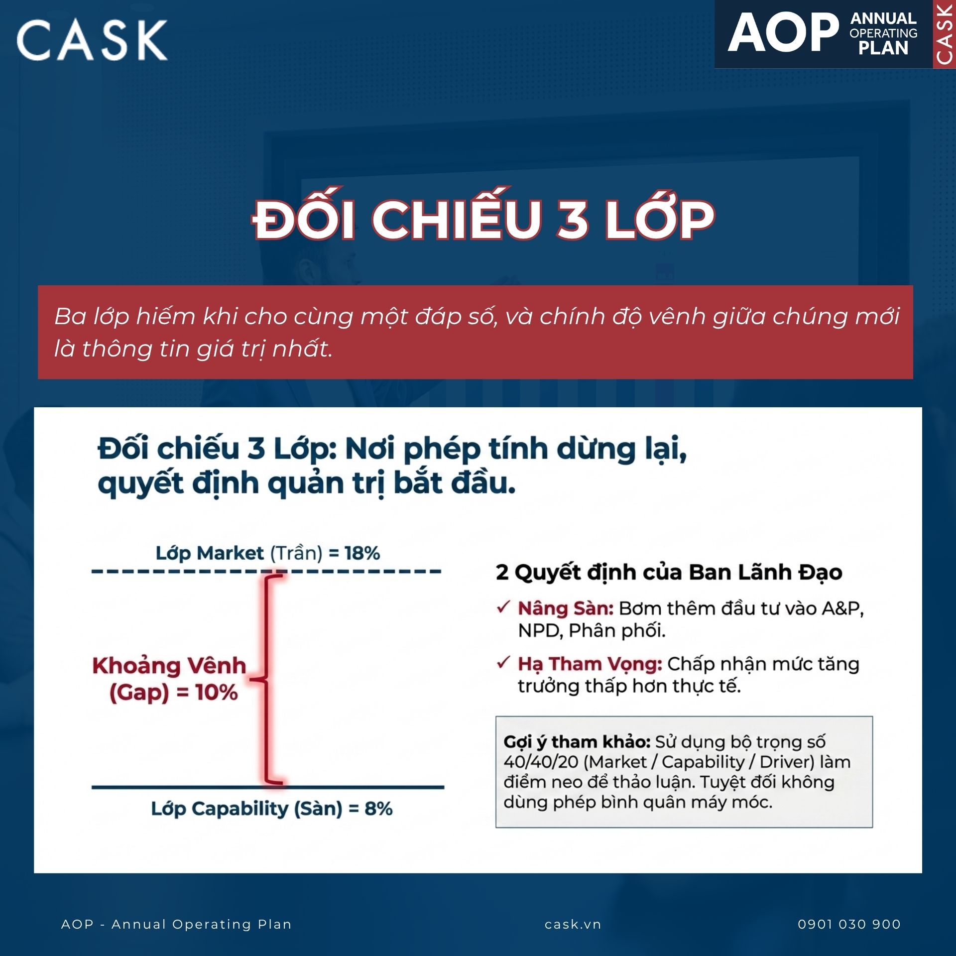 Đối chiếu ba lớp