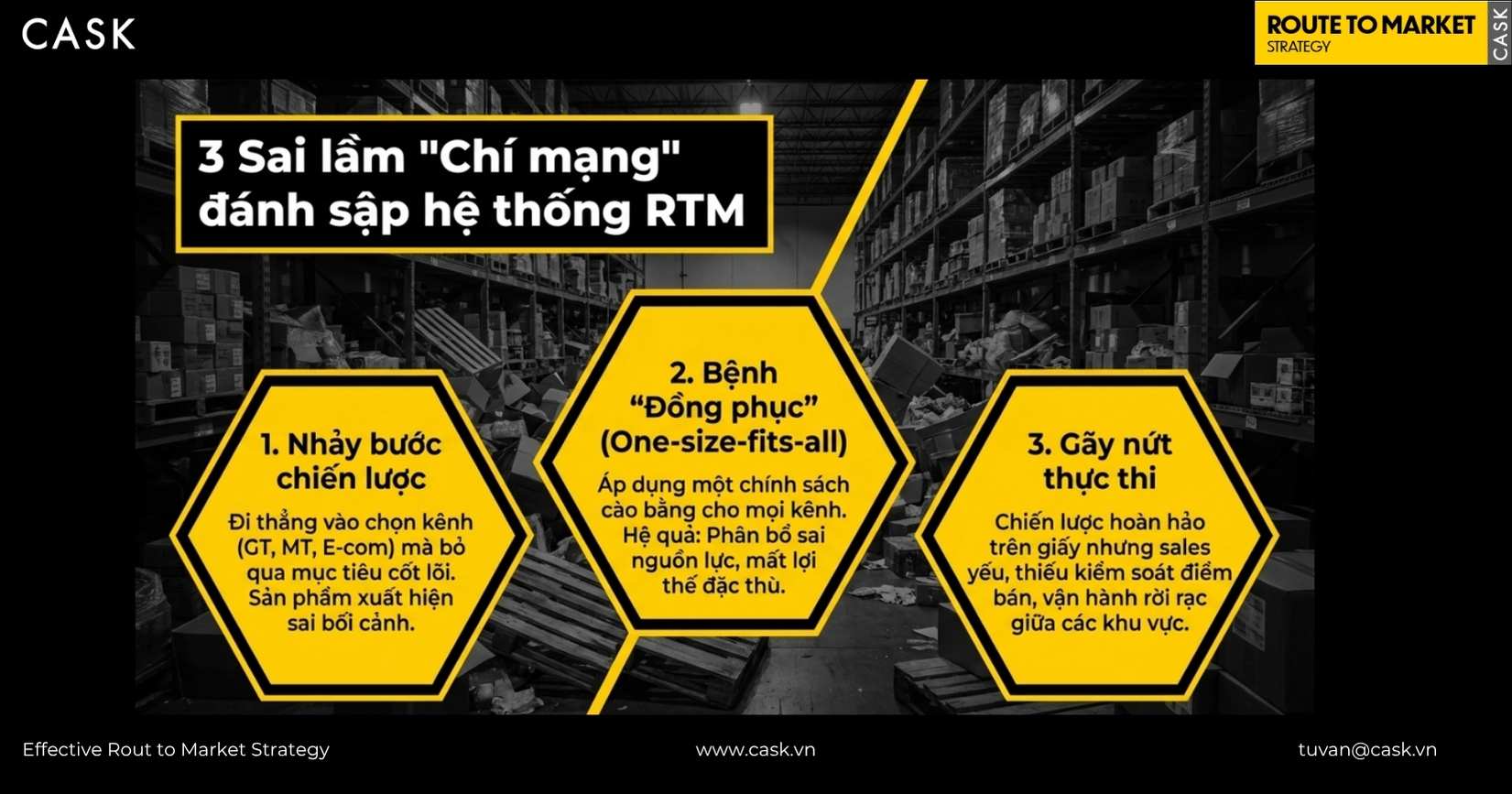 Ứng dụng phần mềm DMS và công nghệ số trong việc quản lý hệ thống phân phối hiện đại