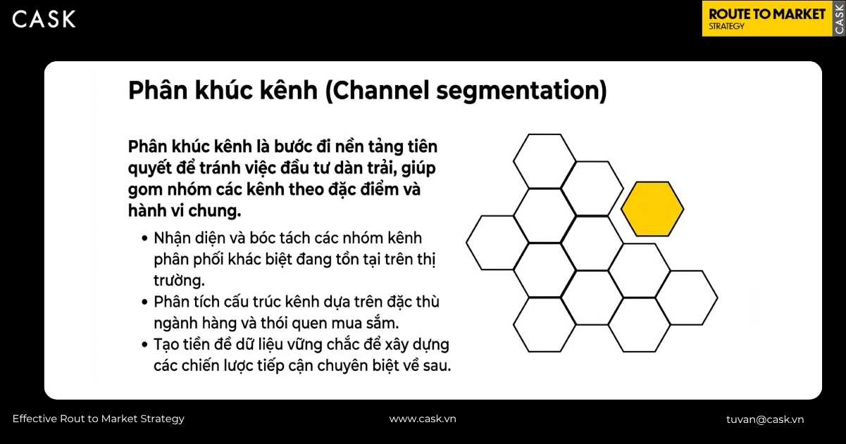 Khái niệm và vai trò của phân khúc kênh Channel Segmentation trong chiến lược Route to Market