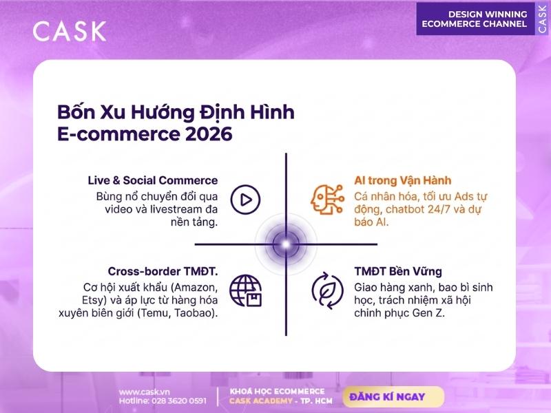 4 xu hướng định hình e-commerce năm 2026