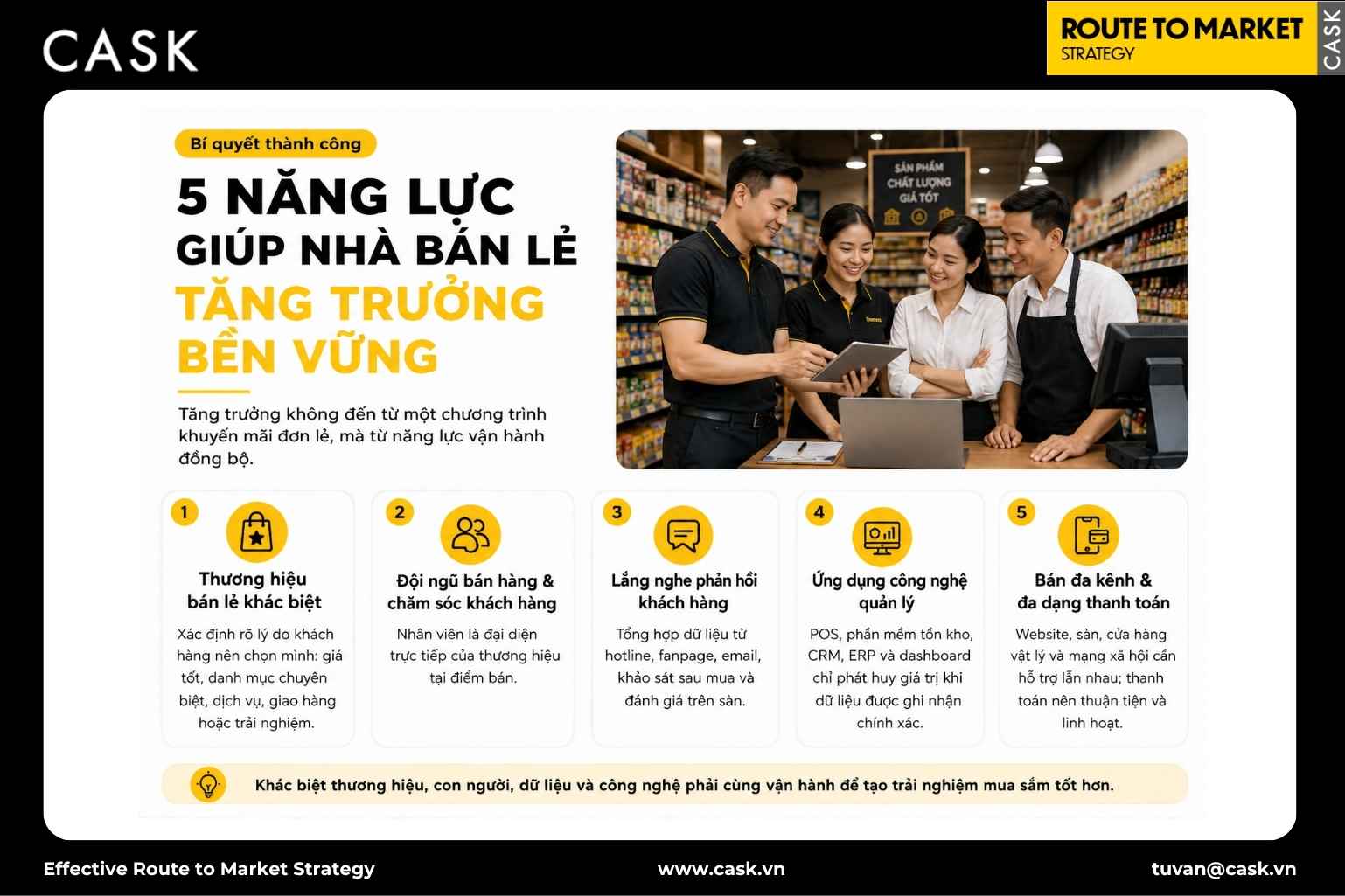 năm năng lực giúp nhà bán lẻ tăng trưởng bền vững