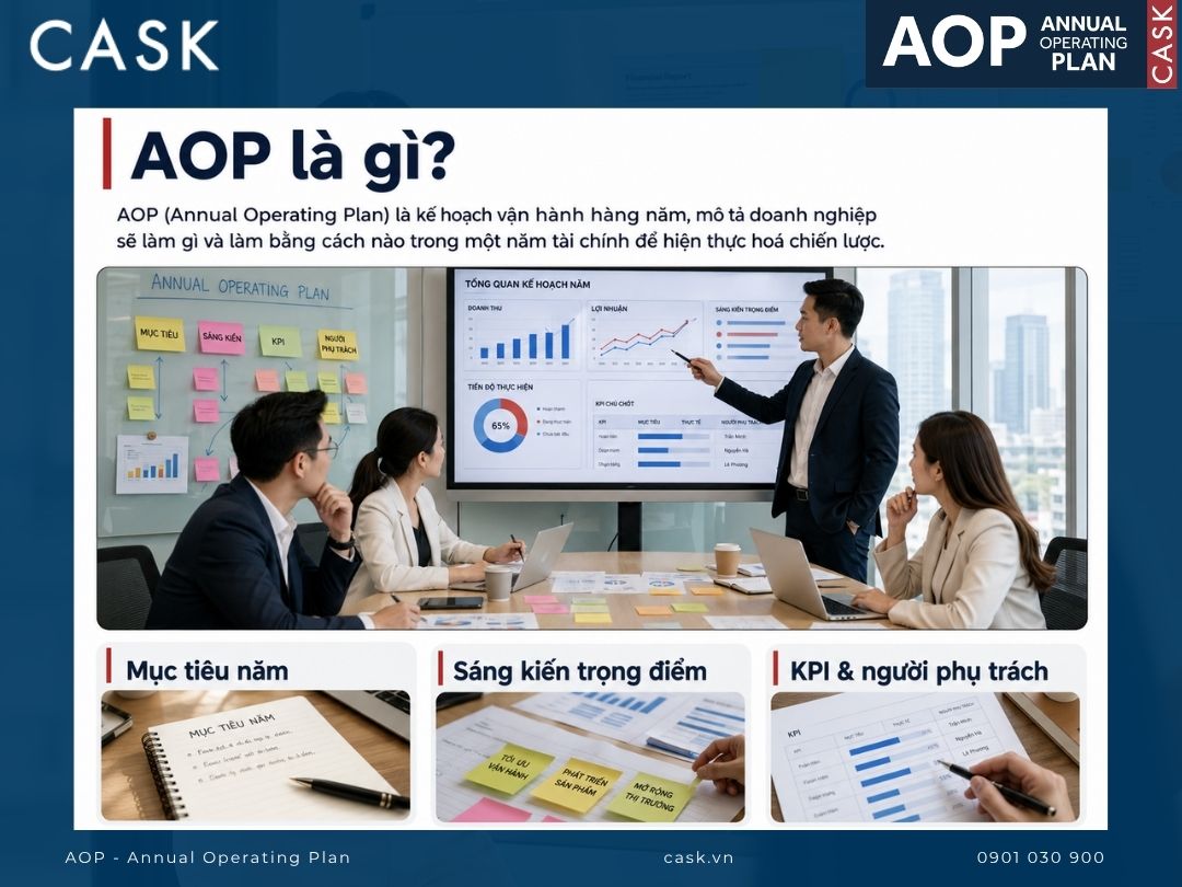 aop là gì
