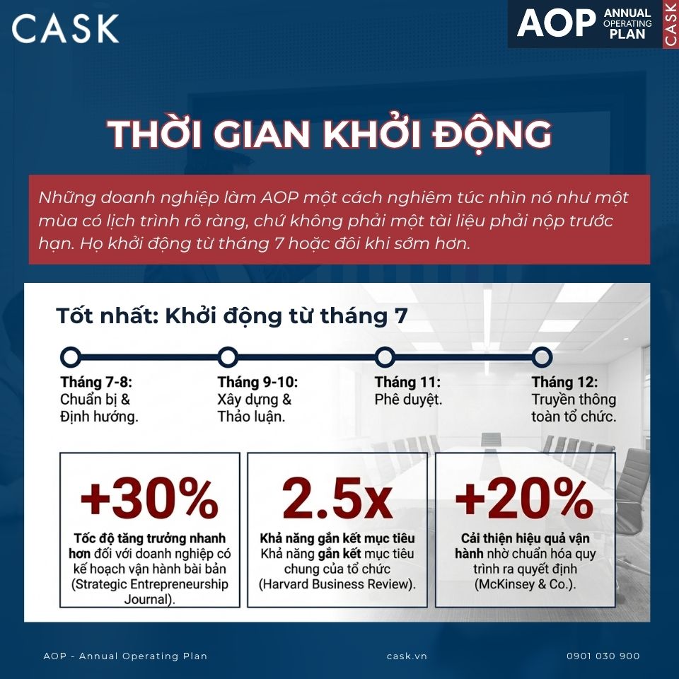 Doanh nghiệp bài bản khởi động AOP từ tháng 7