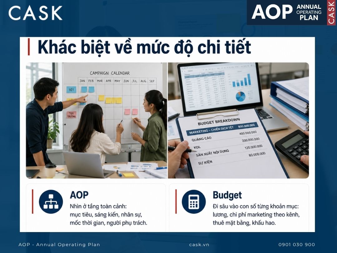 aop và budget khác về độ chi tiết