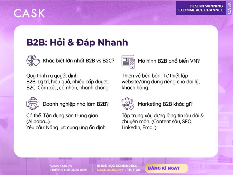 hỏi đáp nhanh về b2b