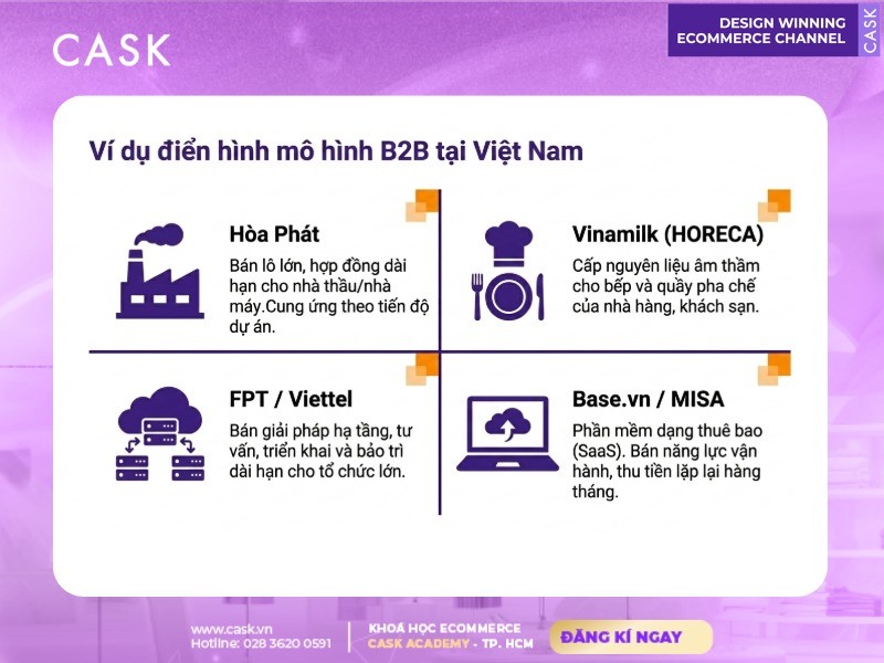 ví dụ mô hình b2b tại việt nam