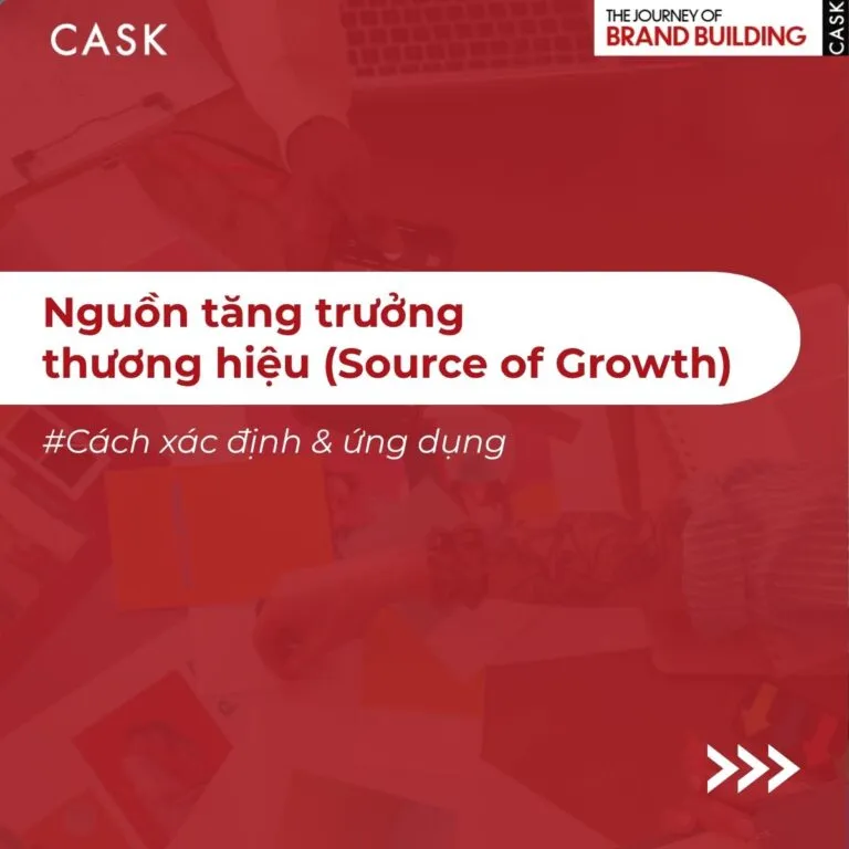 nguồn tăng trưởng thương hiệu
