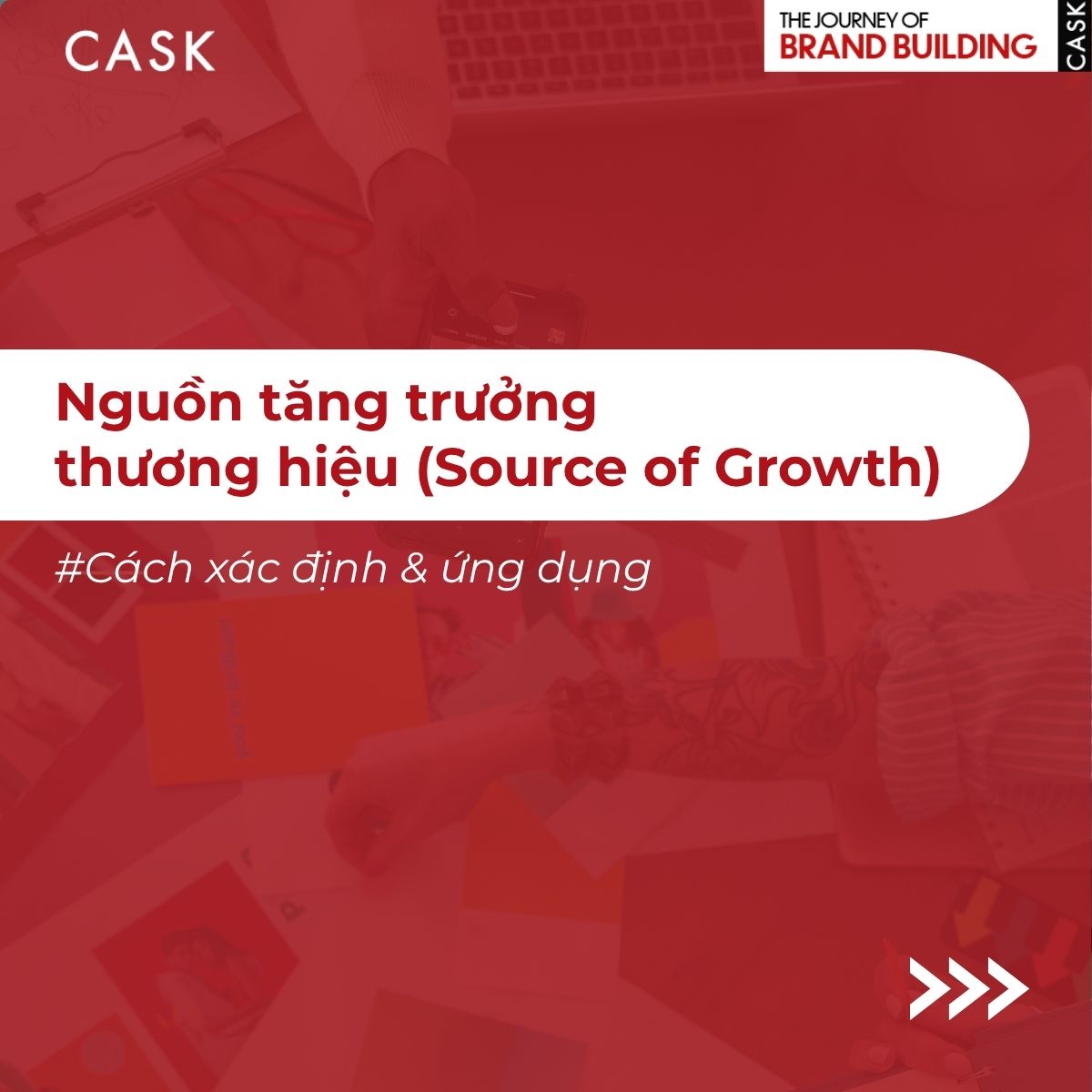 3 nguồn tăng trưởng thương hiệu: More User, More Usage và More Benefit