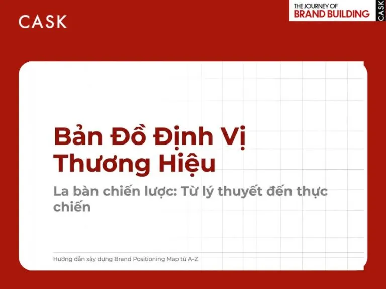 Bản đồ định vị thương hiệu (Brand Strategy Map)
