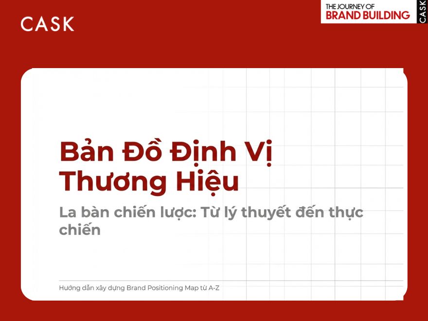 Bản đồ định vị thương hiệu (Brand Strategy Map)