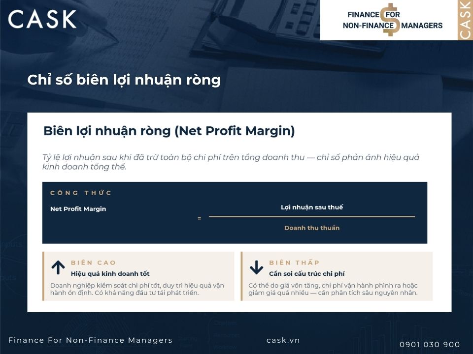 biên lợi nhuận ròng